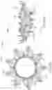Fig. 85 - Prosthetic heart valve