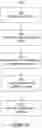 Fig. 08 - IMPLANTABLE SCAFFOLDS AND USES THEREOF
