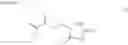 Fig. 06 - Sulfur-containing polymerizable monomer and use thereof