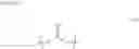 Fig. 07 - Sulfur-containing polymerizable monomer and use thereof
