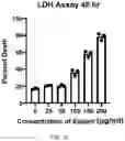 Fig. 13 - Method and composition for preventing and treating viral infections