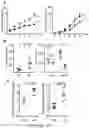 Fig. 08 - METHODS OF UPREGULATING TIPARP AS ANTICANCER STRATEGIES