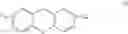 Fig. 43 - METHODS OF UPREGULATING TIPARP AS ANTICANCER STRATEGIES