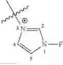 Fig. 294 - Charged ion channel blockers and methods for use