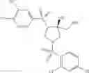 Fig. 167 - TRPV4 antagonists