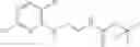 Fig. 293 - Transient protection of normal cells during chemotherapy