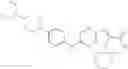 Fig. 87 - Transient protection of normal cells during chemotherapy