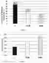 Fig. 02 - ORAL COMPOSITIONS AND METHODS FOR AFFECTING MAMMALIAN OFFSPRING