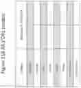Fig. 35 - Recombinant multivalent influenza viruses