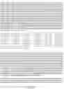 Fig. 37 - Recombinant multivalent influenza viruses