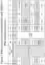 Fig. 46 - Recombinant multivalent influenza viruses