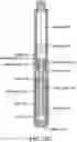 Fig. 16 - SYSTEMS, COMPONENTS, AND COMBINATIONS THEREOF FOR PEN-TYPE INJECTION DEVICES