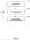 Fig. 02 - Systems, devices and methods for the creation of a therapeutic restriction in the gastrointestinal tract