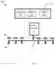 Fig. 02 - Sprinkler self-diagnosis