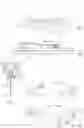Fig. 02 - Clap skate