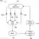 Fig. 01 - SYSTEM, DEVICES AND/OR PROCESSES FOR INCENTIVISED SHARING OF COMPUTATION RESOURCES