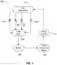 Fig. 02 - SYSTEM, DEVICES AND/OR PROCESSES FOR INCENTIVISED SHARING OF COMPUTATION RESOURCES