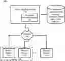 Fig. 01 - Predictive data preloading
