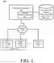 Fig. 02 - Predictive data preloading