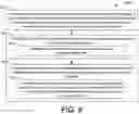 Fig. 06 - Microfluidic devices