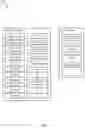 Fig. 02 - Retroreflective surface layers
