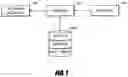 Fig. 02 - Systems and methods for scanning information from storage area contents