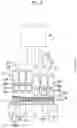Fig. 06 - Prepreg automatic layering device