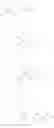 Fig. 110 - Nitrogenous heterocyclic aromatic compound, preparation method therefor, pharmaceutical composition thereof, and application thereof