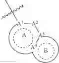 Fig. 155 - Nitrogenous heterocyclic aromatic compound, preparation method therefor, pharmaceutical composition thereof, and application thereof