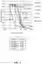 Fig. 02 - COMPOSITION AND METHODS FOR ANTI-TNFR2 ANTIBODIES