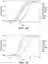 Fig. 05 - METHODS FOR MEASURING RIBOSOMAL METHYLATION AGE