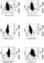 Fig. 13 - METHODS FOR MEASURING RIBOSOMAL METHYLATION AGE
