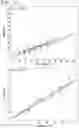 Fig. 20 - METHODS FOR MEASURING RIBOSOMAL METHYLATION AGE