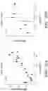 Fig. 24 - METHODS FOR MEASURING RIBOSOMAL METHYLATION AGE