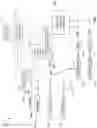 Fig. 02 - Testable pneumatic control assemblies and related systems and methods