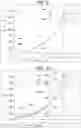 Fig. 09 - Systems and methods for characterizing variable-air-volume (VAV) valves for use in HVAC systems