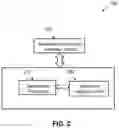 Fig. 03 - Method and apparatus to improve frame cure imaging resolution for extrusion control