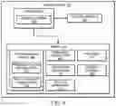 Fig. 06 - Test case generation for software development using machine learning