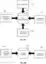 Fig. 06 - Edge bidding system for online ads
