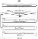 Fig. 14 - SYSTEMS AND METHODS FOR AUTOMATED TRACKING ON A HANDHELD DEVICE USING A REMOTE CAMERA