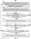 Fig. 15 - SYSTEMS AND METHODS FOR AUTOMATED TRACKING ON A HANDHELD DEVICE USING A REMOTE CAMERA