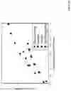 Fig. 20 - USING NEURAL NETWORKS TO ESTIMATE MOTION VECTORS FOR MOTION CORRECTED PET IMAGE RECONSTRUCTION