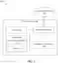 Fig. 03 - 3D dataset generation for neural network model training