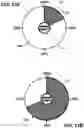 Fig. 18 - Individual metamorphic linked jackpots