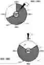 Fig. 19 - Individual metamorphic linked jackpots