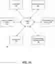 Fig. 02 - Cognitive automation platform for providing enhanced automated teller machine (ATM) security