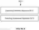 Fig. 09 - Systems and methods for RFID-based retail management