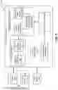 Fig. 02 - System and method for providing enhanced security of physical assets within a physical infrastructure