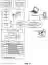 Fig. 08 - System and method for providing enhanced security of physical assets within a physical infrastructure