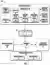 Fig. 02 - Systems and methods for automatically assigning vehicle identifiers for vehicles